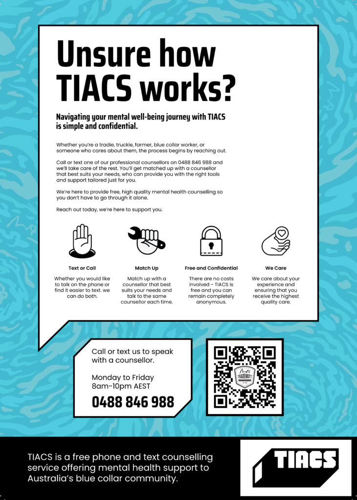 Unsure How TIACS Works